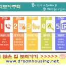 망우동-016 이미지