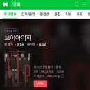 브이아이피VIP 이미지