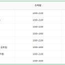 스피드메이트 이마트 상봉점 이미지