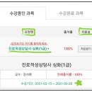 평생진로코칭연구원