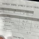 양희농장 이미지