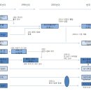 특허법인원전