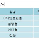 주식회사 한불