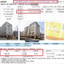 로벨리타운 이미지