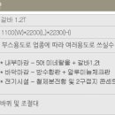 E1해운대LPG충전소 이미지