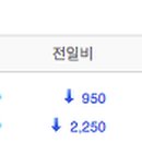 피엔에프테크 이미지