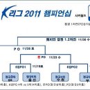 현대오일뱅크 K리그 챔피언십 안내 이미지