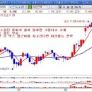 인텍바이오 이미지