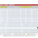 소렌토민박 이미지