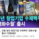 경화수월