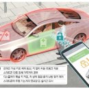 하나로열쇠 매일경제