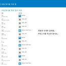 메트로PC
