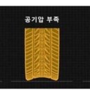고대타이어 이미지