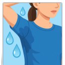 유앤아이의원 광명점 | 광명 보톡스, 다한증 보톡스 용량 많을수록 좋은가요?