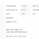 신남초등학교 병설유치원 이미지