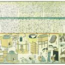 일본 "봉밀일람" 그림 내용을 구글번역기로 한글로 번역한 내용 이미지