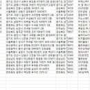 컨설팅가축인공수정소 이미지