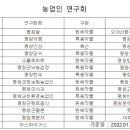 평창군농업기술센터 평창본소 이미지