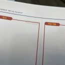 일취월장학원 이미지