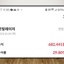 1월 4일 한빛레이저 대상홀딩스우 수익인증 이미지