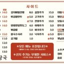 24시해장국 - 부안군 줄포중앙로 49 | 24시해장국
