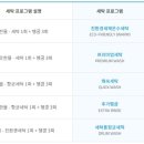 워시앤조이셀프빨래방마포 이미지