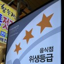 주식회사똥가리속초점 네이버블로그