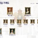 한가람유지 네이버블로그