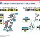 능곡프라자약국 이미지