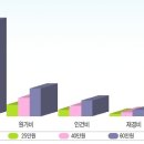 남천1-209 이미지