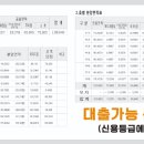 은파세탁소 이미지