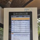 씨유김해장유반딧불점 | [쏘카스테이]49,000원으로 부곡온천 이용하기(창원-창녕)