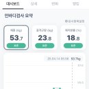 베이커리율교P3120