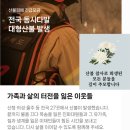 전국재해구호협회 | 동시다발 대형산불 긴급모금 네이버 블로그 포스팅으로 콩받아 기부 후기 해피빈 모으는 법