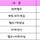 2018년 4월 7일 연습공지 이미지