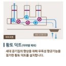 OK랜드공인중개사사무소 이미지