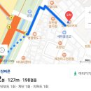 201베이커리(BAKERY)