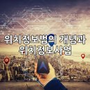 푸른정보통신