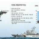이어도