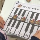 서재초등학교 | 서재 계명음악학원 재원생 학부모님들 후기 -대구 서재초 피아노/대구 도림초 피아노/대구 서재...