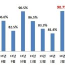 분당-80 이미지