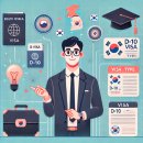 태민 행정사사무소 이미지