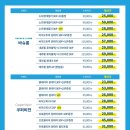 안경진정성 본오점 이미지