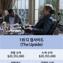 리미트리스컴퍼니 네이버블로그