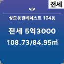 베네스트공인중개사사무소 이미지