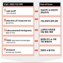 삼일기업 이미지