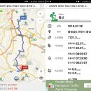 금북4차; 유량리고개-취암산-고려산-덕고개 이미지
