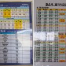 3/1(일)보령천북청보리밭, 택시운전사 촬영지,대천항,성주산자연휴양림 여행 신청 이미지