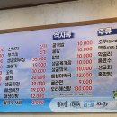 굴타령조개타령 이미지