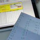 아세아 세무회계 | ERP 정보관리사 인사2급 3일 벼락치기 합격 후기